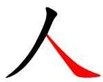 the Hanzi stroke na within a Chinese character