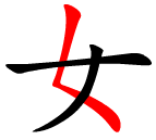 the Hanzi stroke piedian within a Chinese character