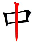 the Hanzi stroke shu within a Chinese character
